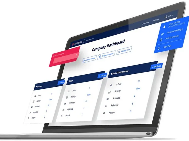 Christchurch Accounting Services
